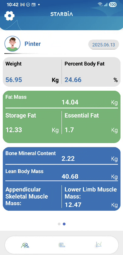代幣購買 - Image 2