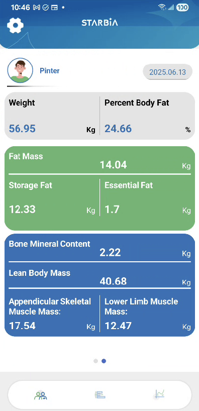 代幣購買 - Image 1