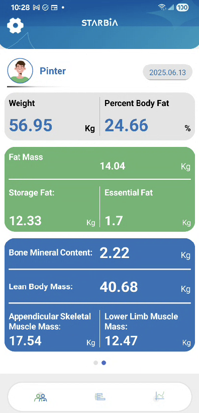 代幣購買 - Image 3