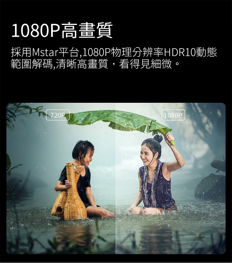 【LIVEGOGO】萬播智能投影機T2MAX 1080P超清晰 (台灣代理版 一年保固) - Image 3